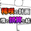 漫画のコマ割り背景に「稀咲の計画」とオレンジ色のグラデーション文字、「感情の誤算と結末」と紫色のグラデーション文字で書かれた、東京卍リベンジャーズの稀咲鉄太に関するタイトル画像です。
